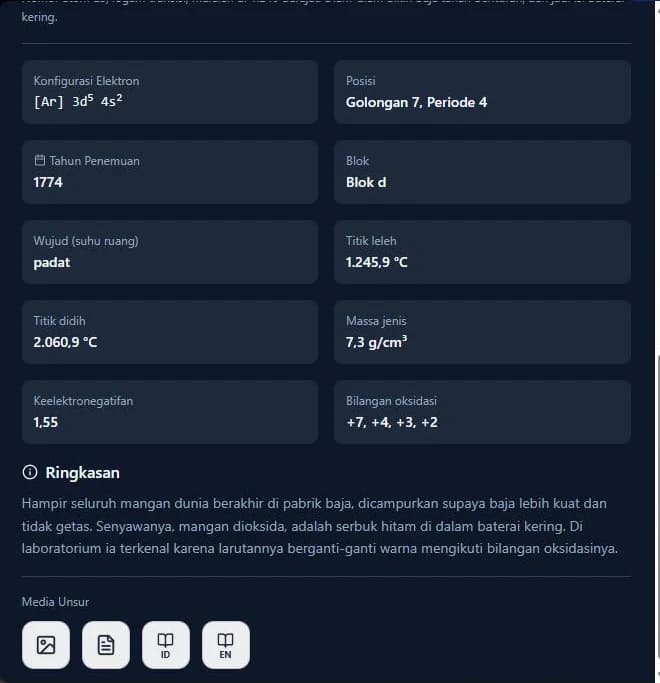 Kartu unsur Mangan digulir ke bawah: konfigurasi elektron, posisi, blok, wujud, titik leleh dan didih, massa jenis, keelektronegatifan, bilangan oksidasi, ringkasan, serta tombol infografis, PDF, dan Wikipedia