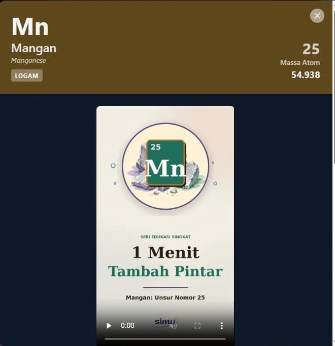 Kartu unsur Mangan: lambang Mn, nomor atom 25, massa atom, dan video singkat di dalamnya